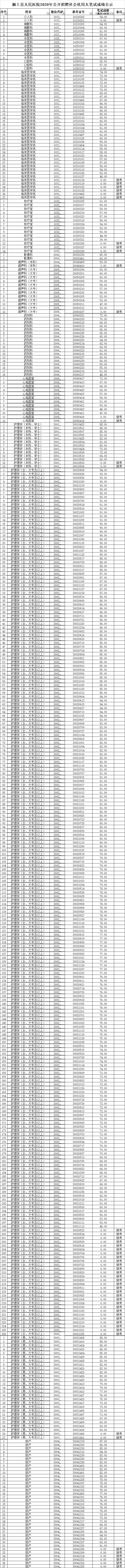 微信圖片_20200731182401.png
